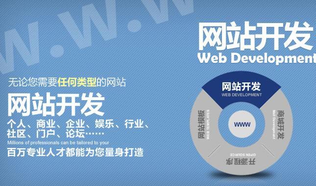 企業(yè)網(wǎng)站建站的意義 企業(yè)網(wǎng)站建站的意義