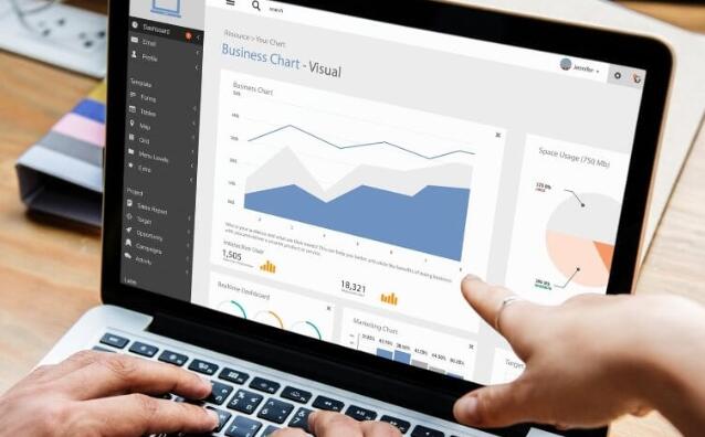 網站內容策略是什么?常見的網站內容策略有哪些?