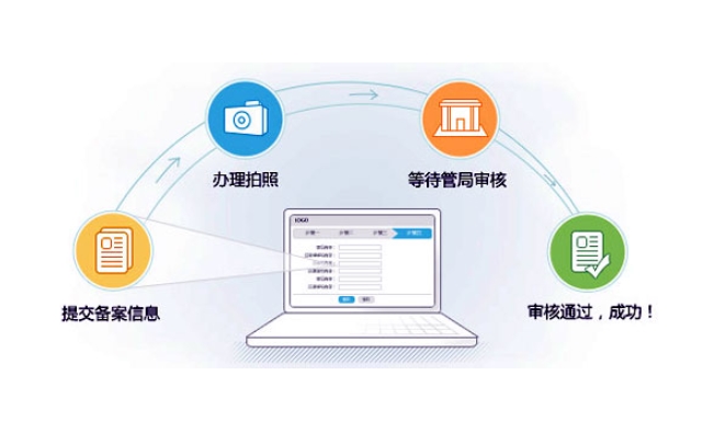 網(wǎng)站備案成功后，如何維護和更新備案信息？