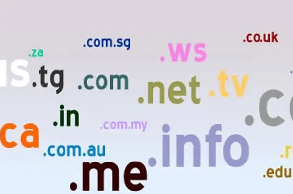 營銷型網站建設價格、特點總結