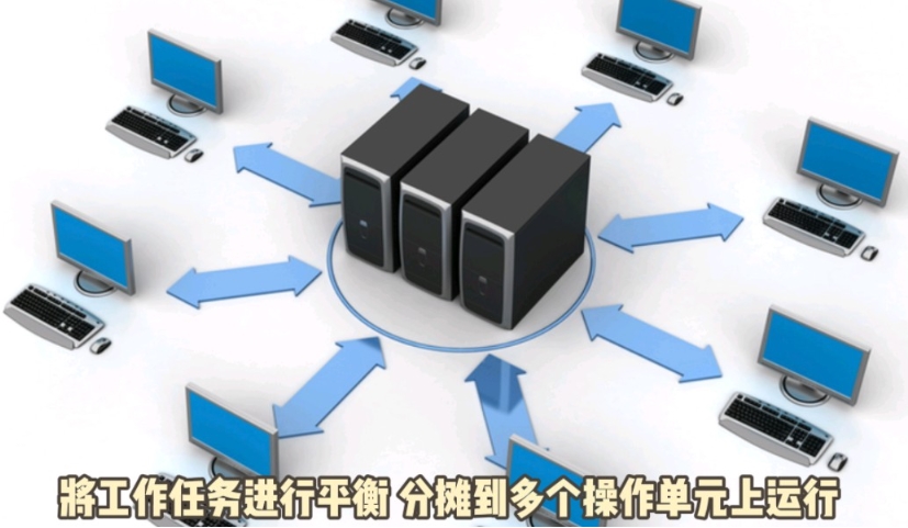 什么是負(fù)載均衡?負(fù)載均衡的原理與應(yīng)用