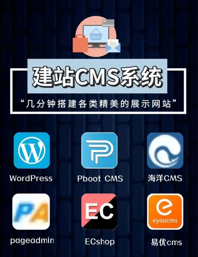 CMS是什么意思？詳解CMS內容管理系統的分類、優缺點及作用