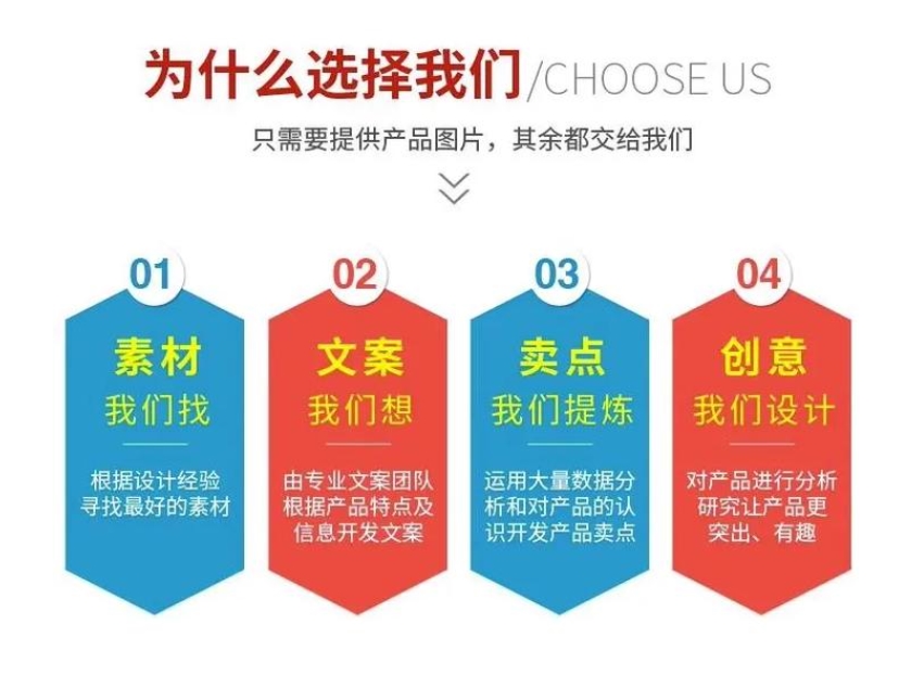做企業(yè)網(wǎng)站,不只是“搭個站”那么簡單——我為什么選了愛品特網(wǎng)絡科技